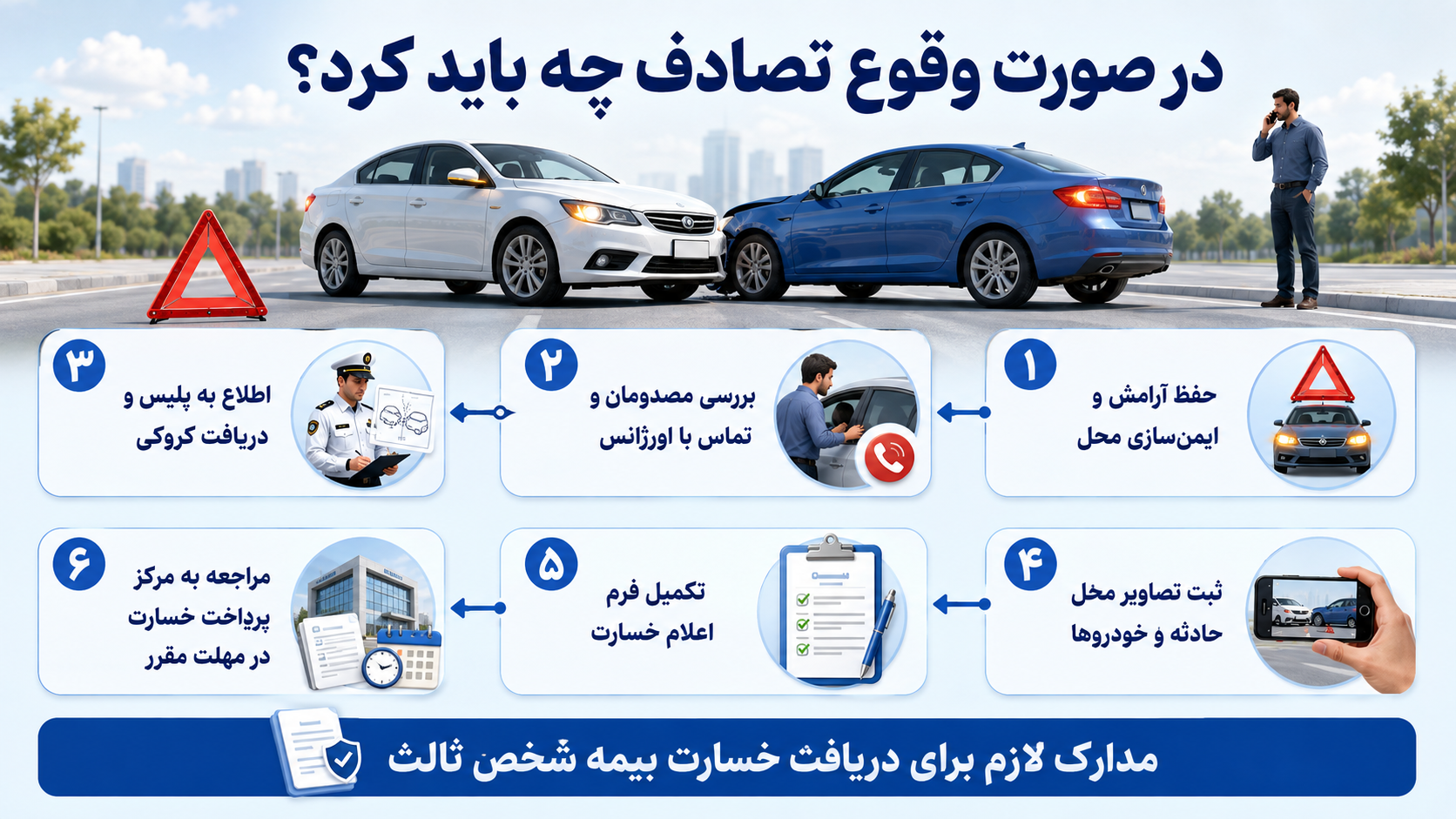 راهنمای اقدامات پس از تصادف؛ از ایمنسازی محل و تماس با پلیس تا ثبت خسارت و مراجعه به بیمه